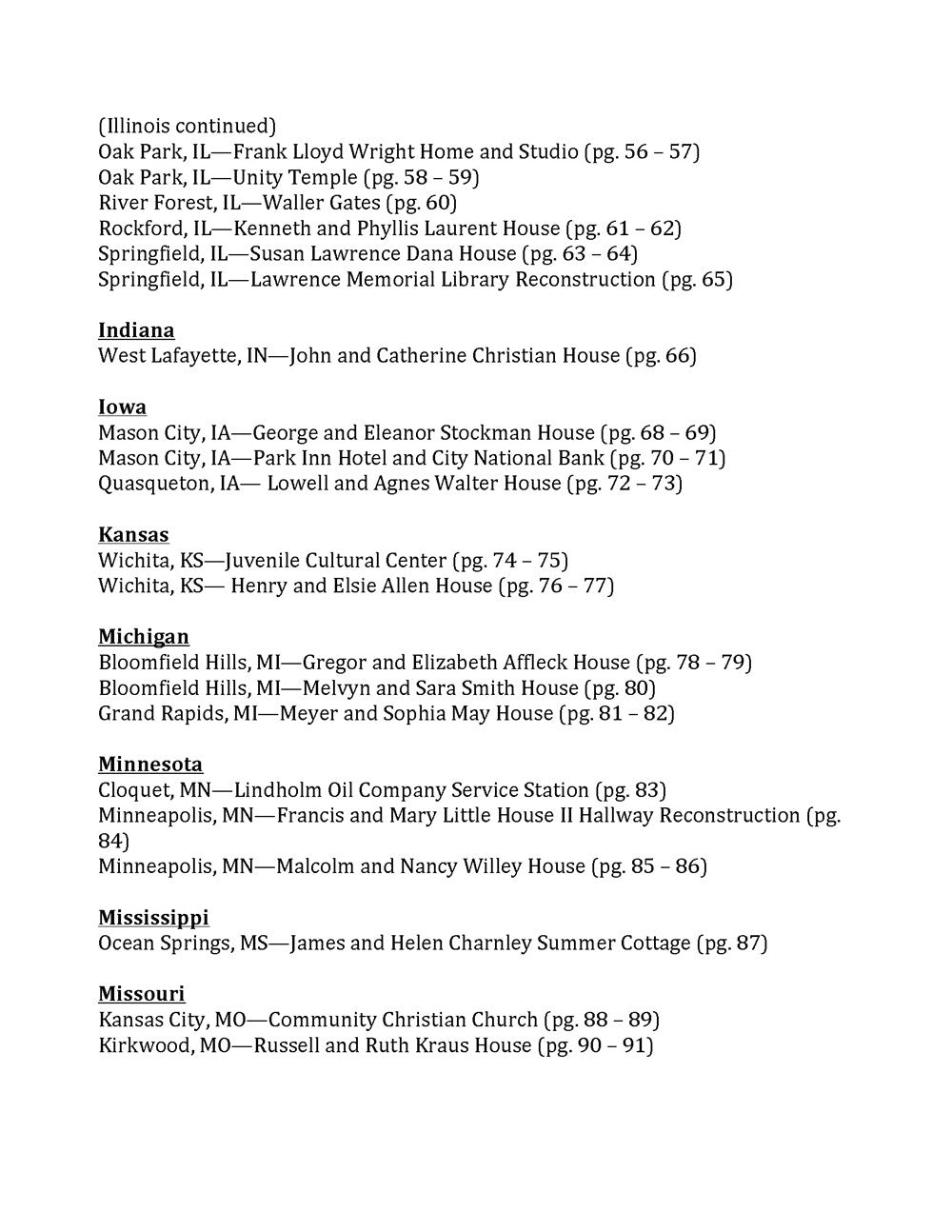 Wright Sites