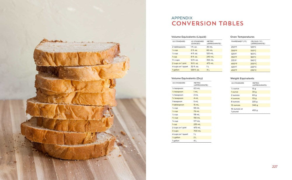 The No-Fuss Bread Machine Cookbook