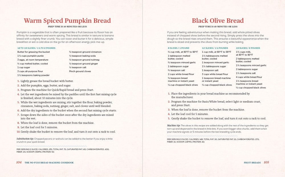 The No-Fuss Bread Machine Cookbook