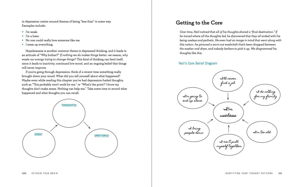 Retrain Your Brain: Cognitive Behavioral Therapy in 7 Weeks : A Workbook for Managing Depression and Anxiety