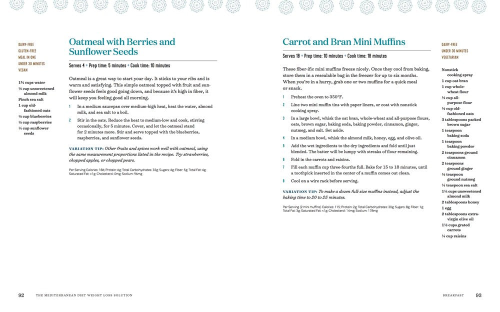 The Mediterranean Diet Weight Loss Solution: The 28-Day Kickstart Plan for Lasting Weight Loss