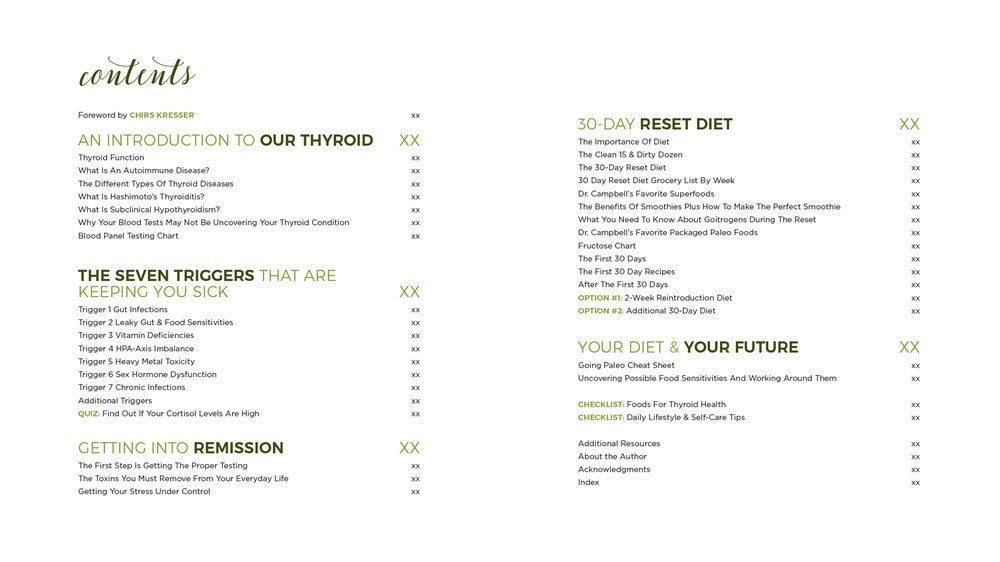 The 30-Day Thyroid Reset Plan