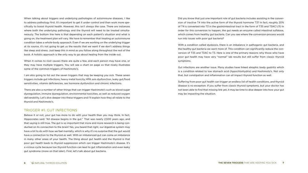 The 30-Day Thyroid Reset Plan