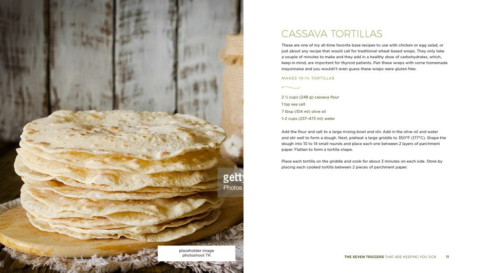 The 30-Day Thyroid Reset Plan