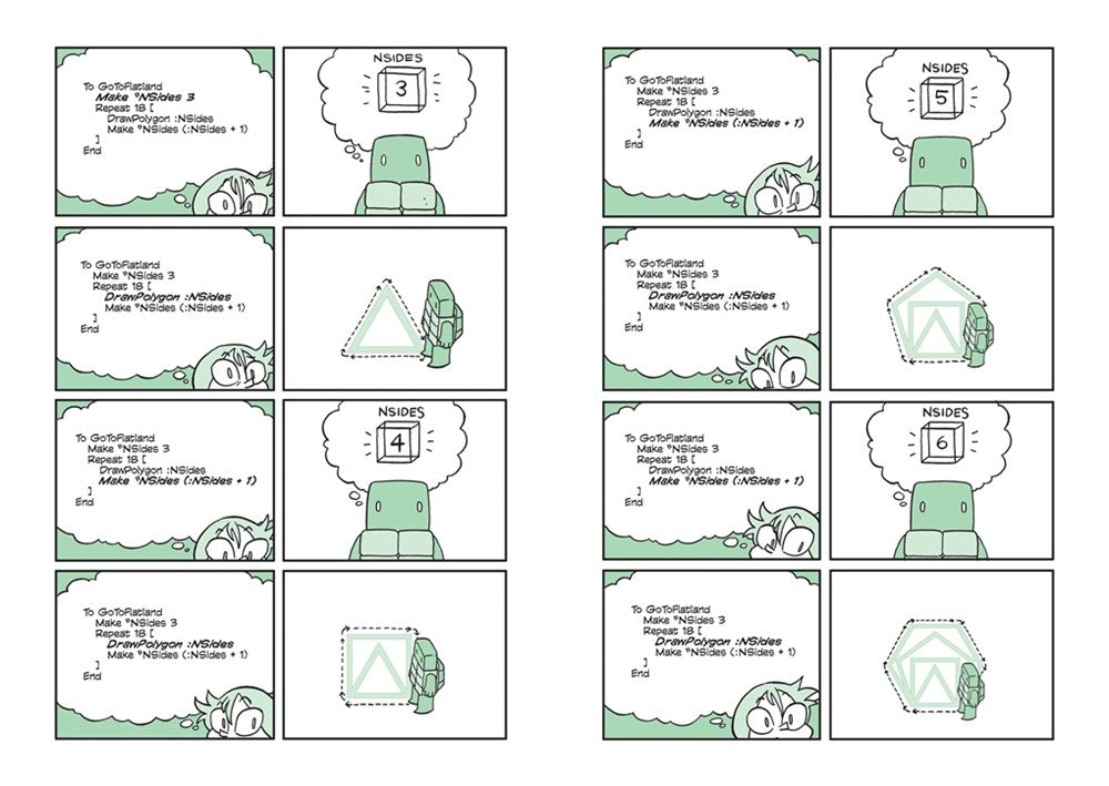 Secret Coders: Monsters & Modules