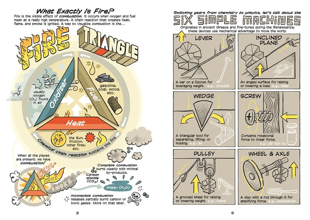 Science Comics: Cars