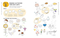 How to Draw Almost Everything Volume 2