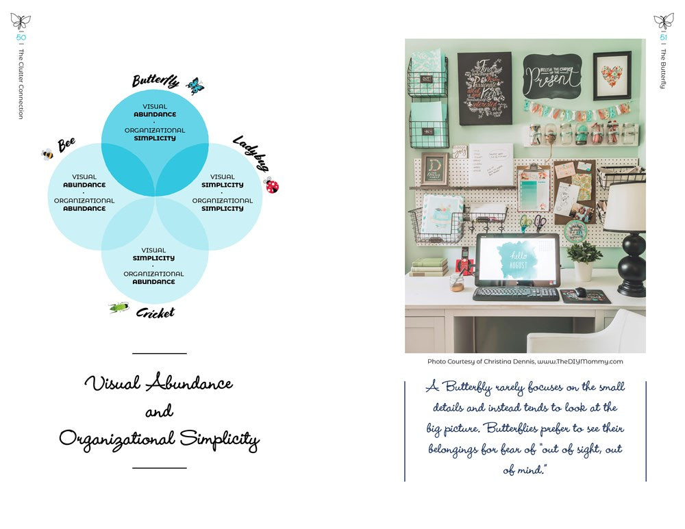 The Clutter Connection