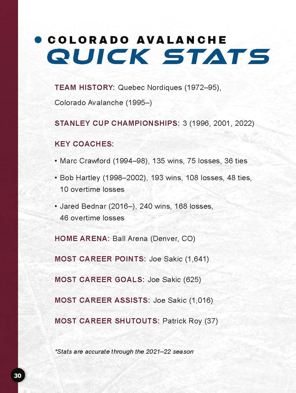 Colorado Avalanche