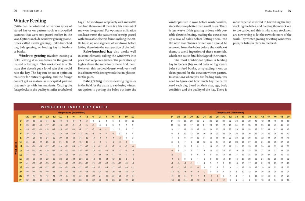 Storey's Guide to Raising Beef Cattle, 4th Edition