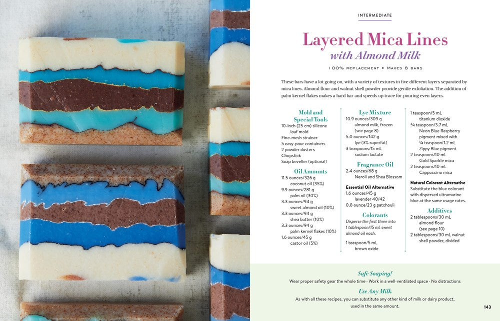 Milk Soaps