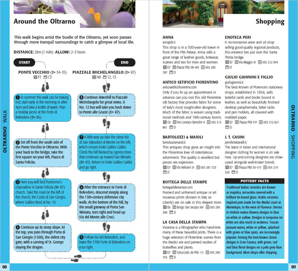 Fodor's Florence 25 Best