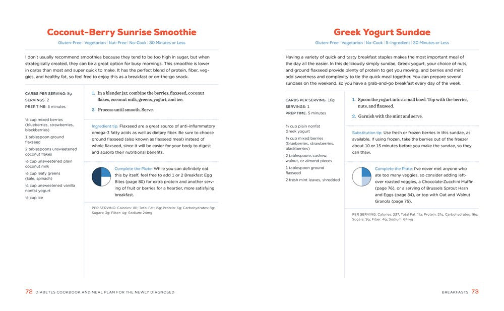 The Diabetic Cookbook and Meal Plan for the Newly Diagnosed: A 4-Week Introductory Guide to Manage Type 2 Diabetes