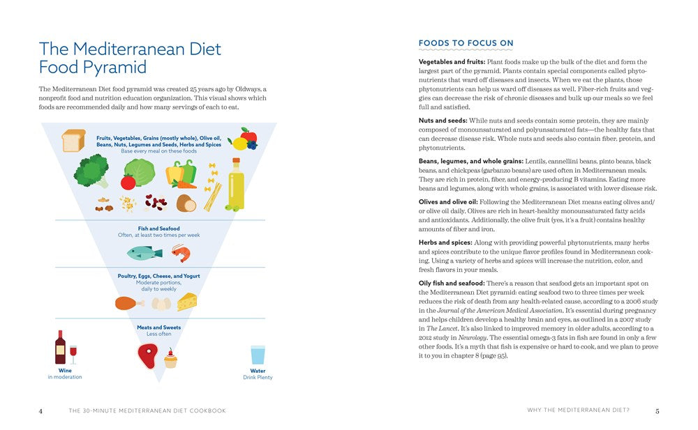 The 30-Minute Mediterranean Diet Cookbook: 101 Easy, Flavorful Recipes for Lifelong Health