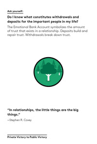 The 7 Habits of Highly Effective People