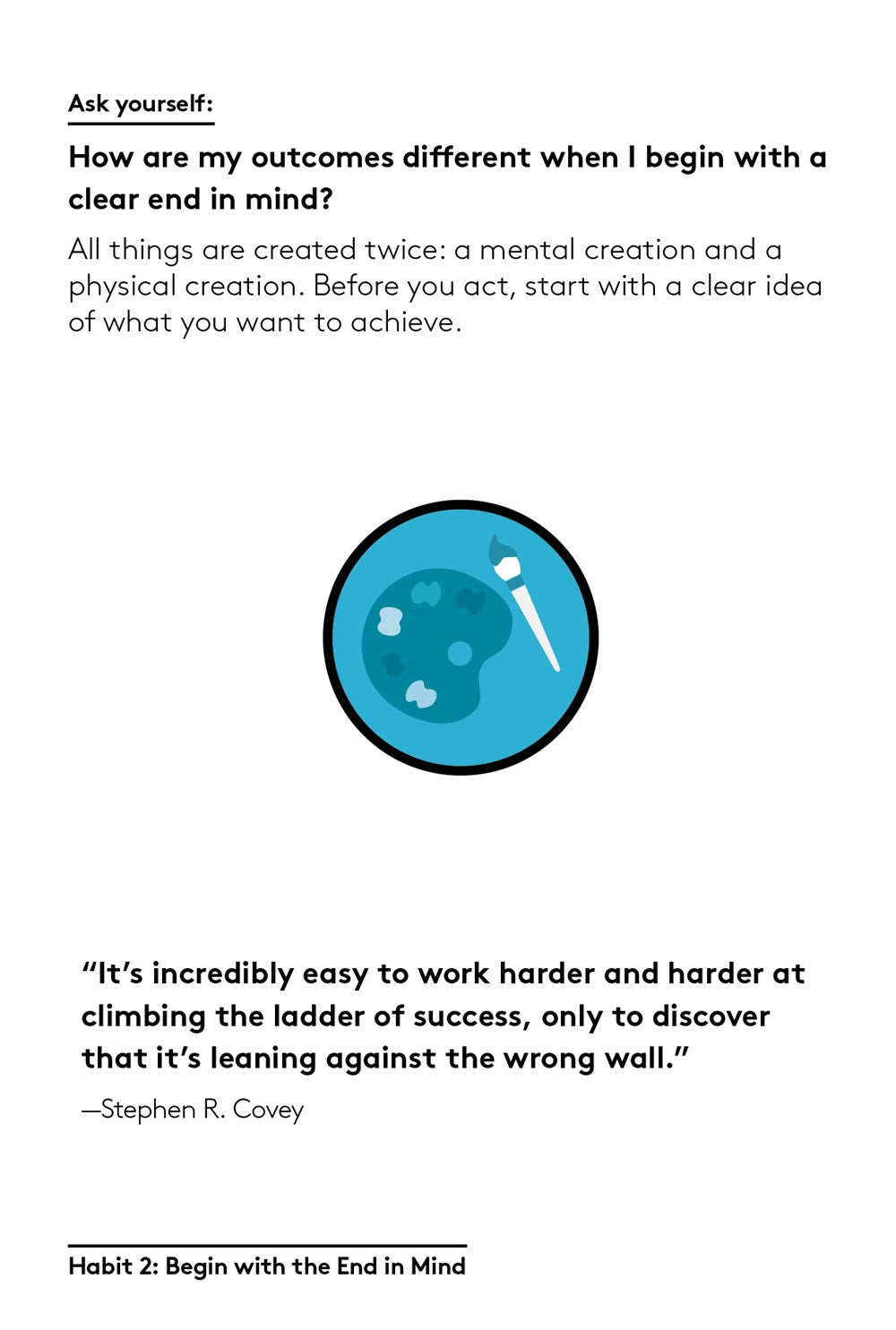 The 7 Habits of Highly Effective People