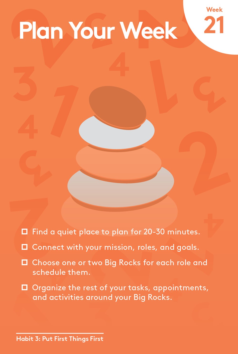 The 7 Habits of Highly Effective People