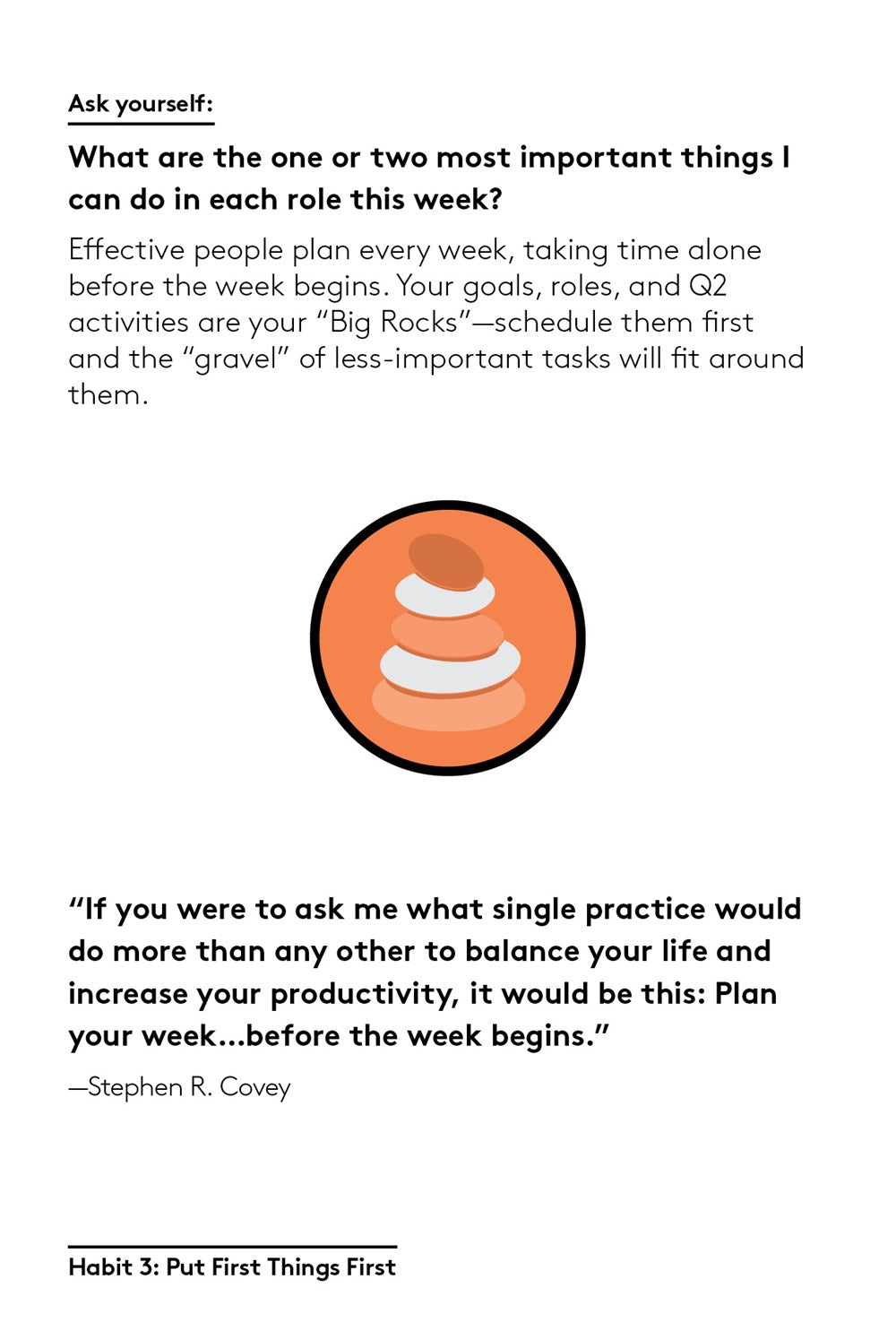 The 7 Habits of Highly Effective People