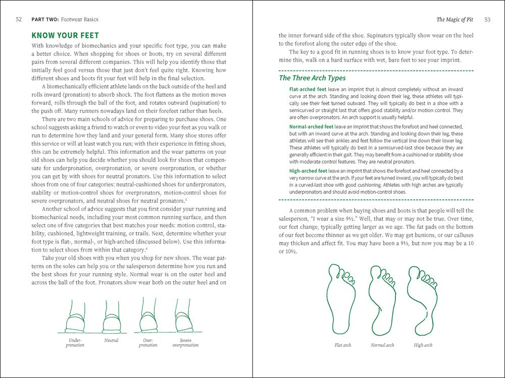 Fixing Your Feet