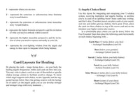 The Female Archangels Oracle