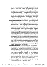 Cold-Hardy Fruits and Nuts