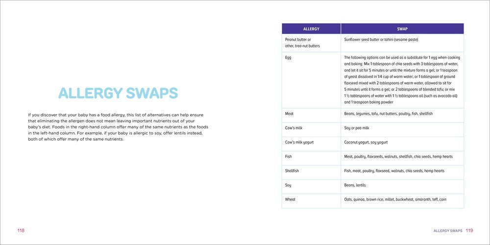 Simple & Safe Baby-Led Weaning