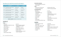 Anti-Inflammatory Diet Meal Prep