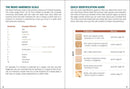 Lake Superior Rocks & Minerals Field Guide