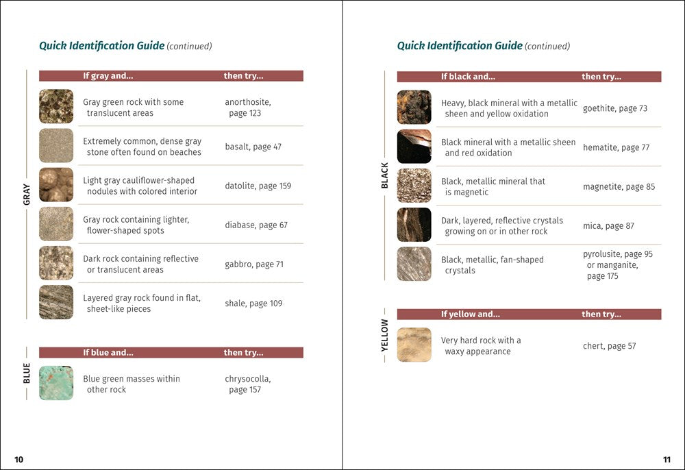 Lake Superior Rocks & Minerals Field Guide