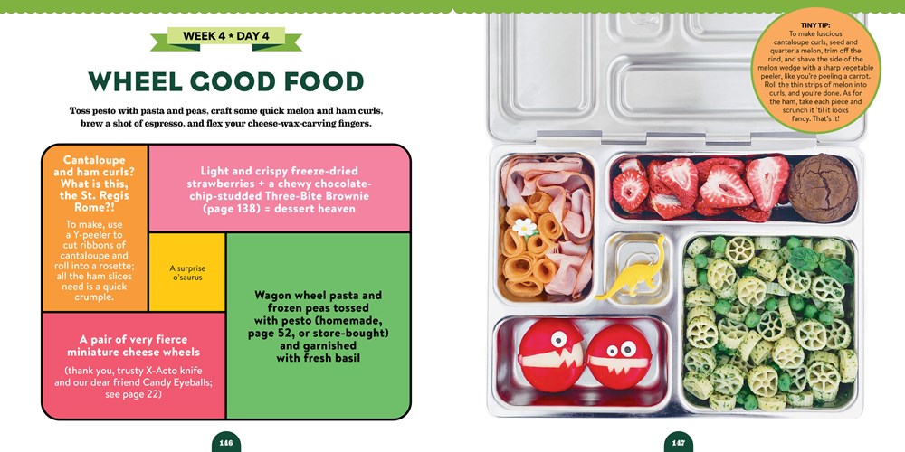 Lunchbox