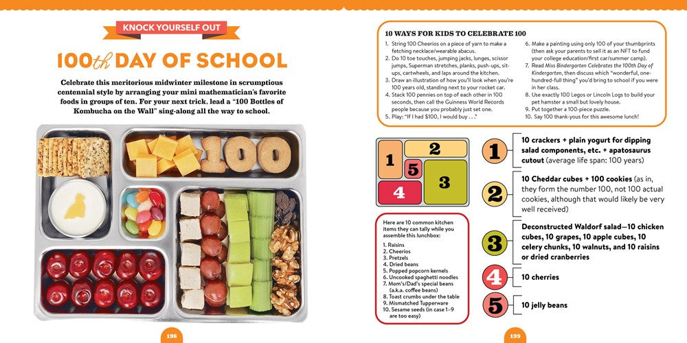 Lunchbox