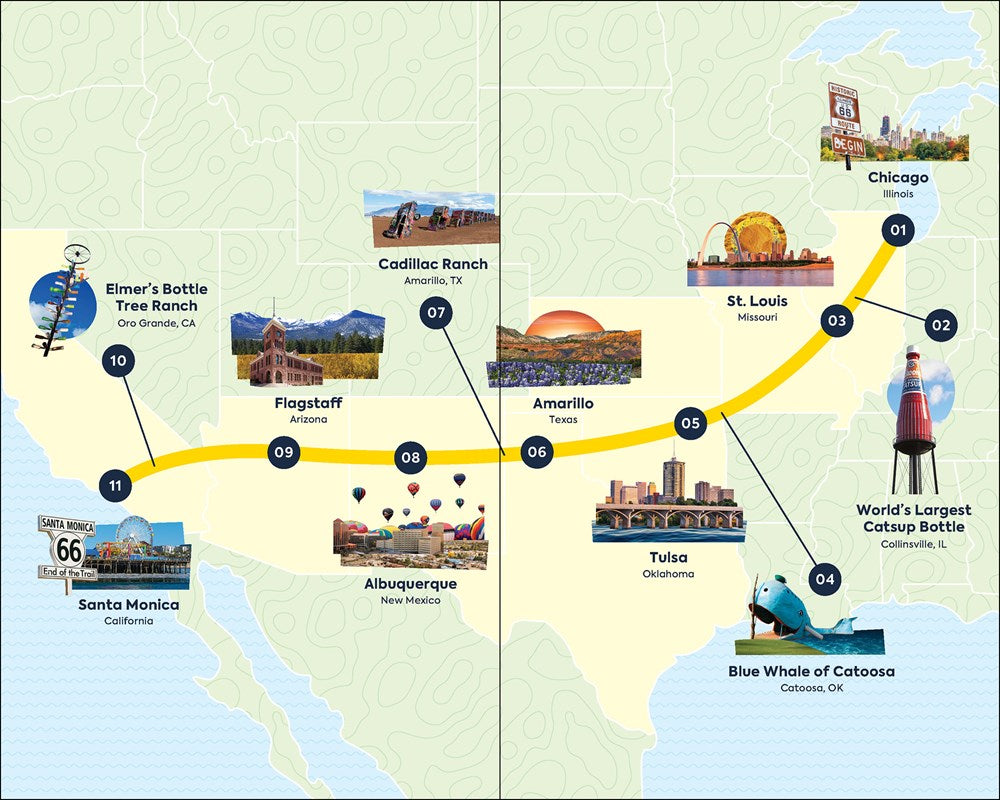 Roadtrippers Route 66