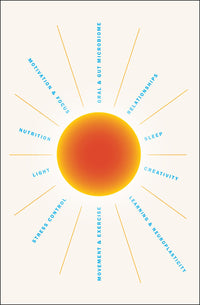 How Countries Go Broke