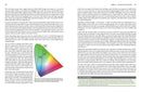 David Busch's Sony Alpha a7 IV Guide to Digital Photography