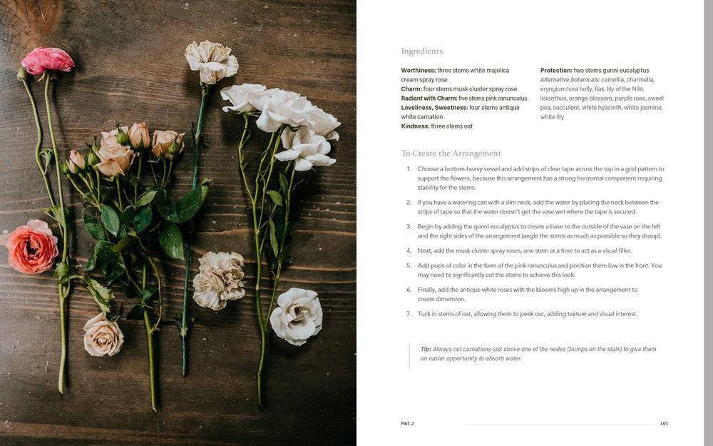 The Love Language of Flowers