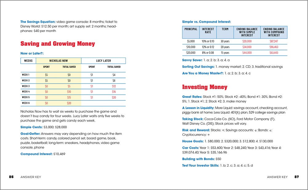 Investing for Kids Activity Book: 65 Activities about Saving, Investing, and Growing Your Money