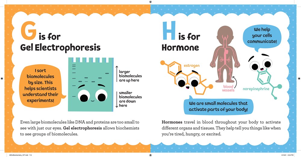 ABCs of Biochemistry