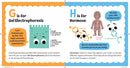 ABCs of Biochemistry