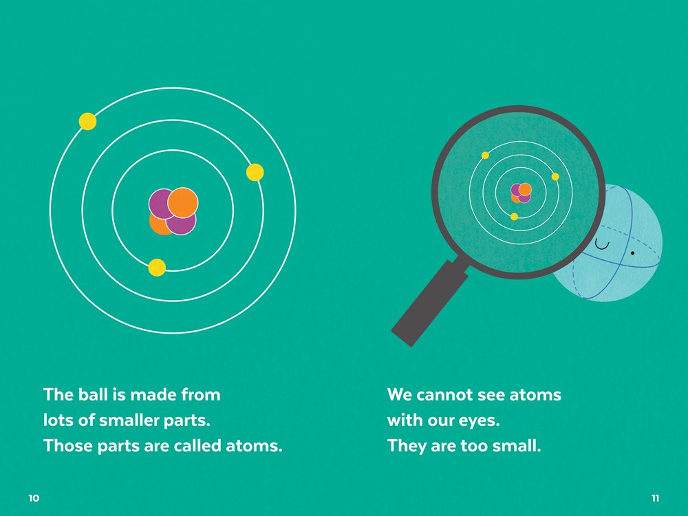 Brainy Science Readers: Do You Know Quantum Physics?