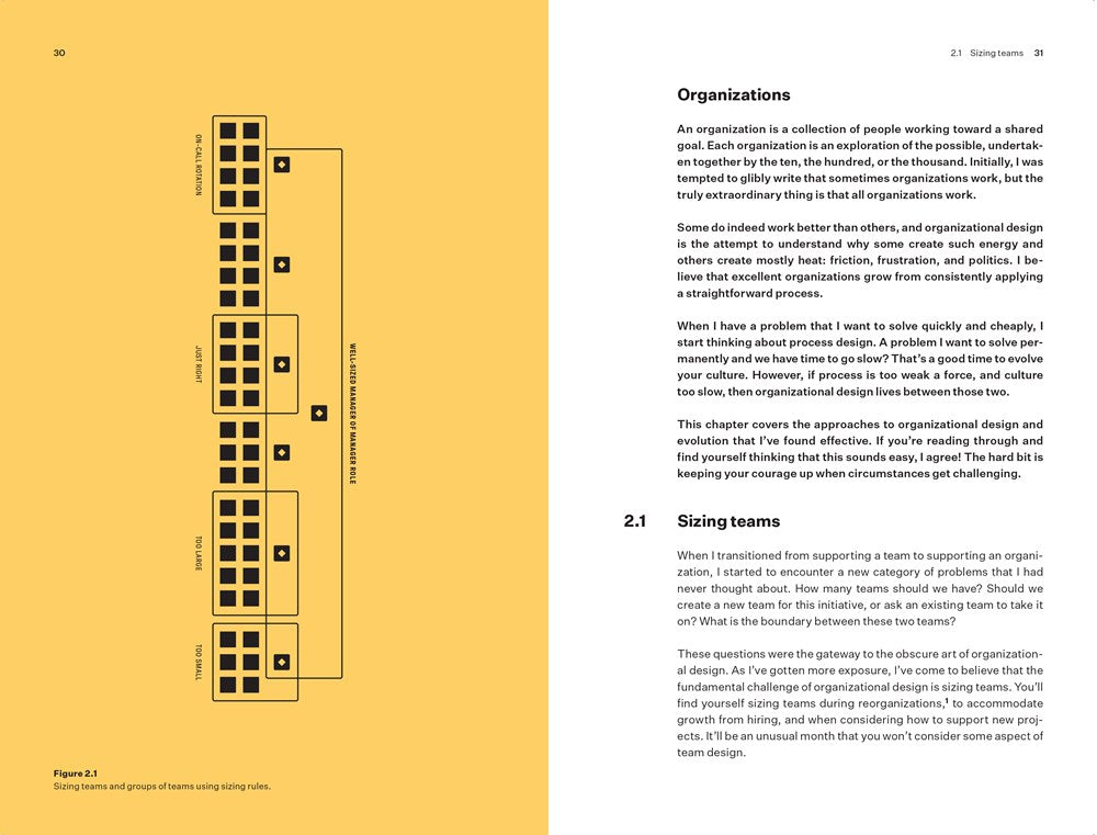 An Elegant Puzzle: Systems of Engineering Management