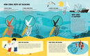 Our World Out of Balance: Understanding Climate Change and What We Can Do