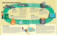 Our World Out of Balance: Understanding Climate Change and What We Can Do