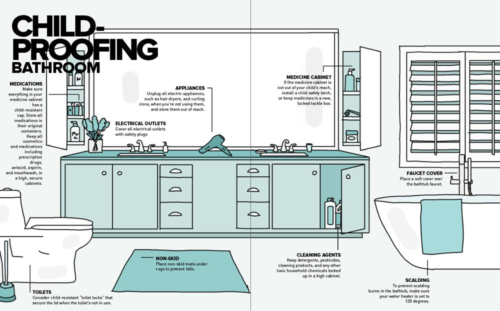 The Simplest Baby Book in the World