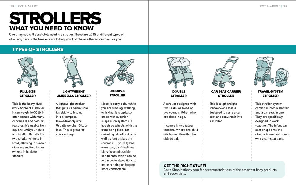 The Simplest Baby Book in the World