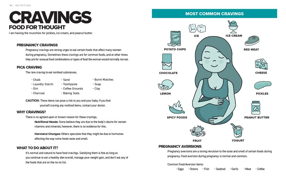 The Simplest Pregnancy Book in the World