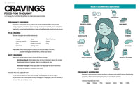 The Simplest Pregnancy Book in the World