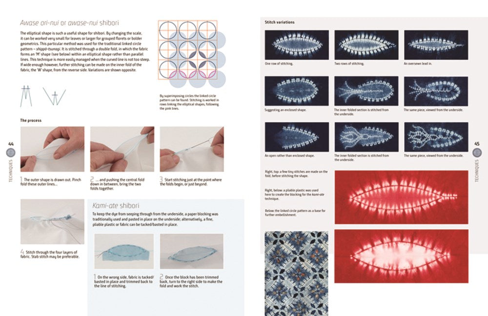 Stitched Shibori