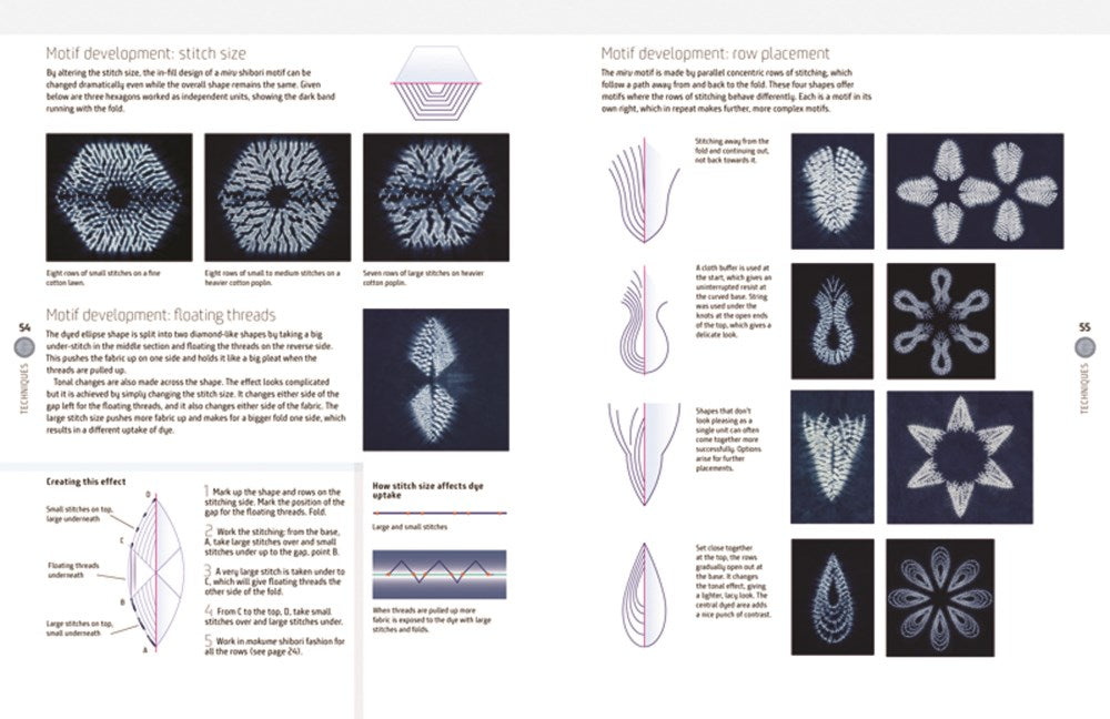 Stitched Shibori