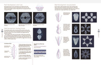 Stitched Shibori