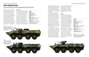 Modern Russian Tanks & AFVs